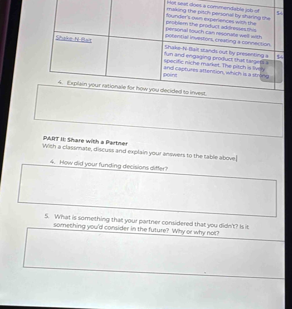 Hot seat does 
PART II: Share with a Partner 
With a classmate, discuss and explain your answers to the table above. 
4. How did your funding decisions differ? 
5. What is something that your partner considered that you didn't? Is it 
something you’d consider in the future? Why or why not?