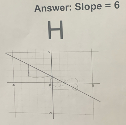 Answer: Slope =6
□