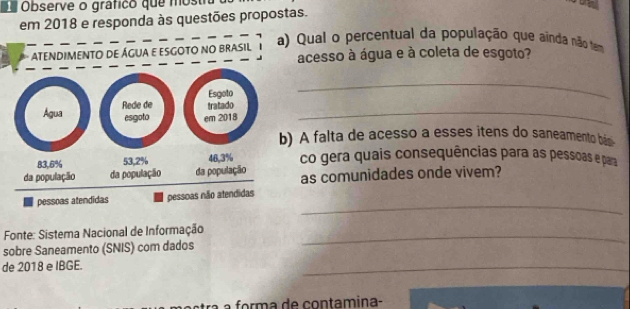 Observe o gráfico que mostia 
em 2018 e responda às questões propostas. 
a) Qual o percentual da população que ainda não tem 
ATENDIMENTO DE ÁGUA E ESGOTO NO BRASIL acesso à água e à coleta de esgoto? 
Agua Rede de Esgoto_ 
_ 
tratado 
esgoto em 2018 
b) A falta de acesso a esses itens do saneamento bás
83.6% 53,2% 46,3% co gera quais consequências para as pessoas e para 
da população da população da população as comunidades onde vivem? 
_ 
pessons atendidas pessoas não atendidas 
Fonte: Sistema Nacional de Informação_ 
sobre Saneamento (SNIS) com dados 
de 2018 e IBGE. 
_ 
rª a forma de contamina-