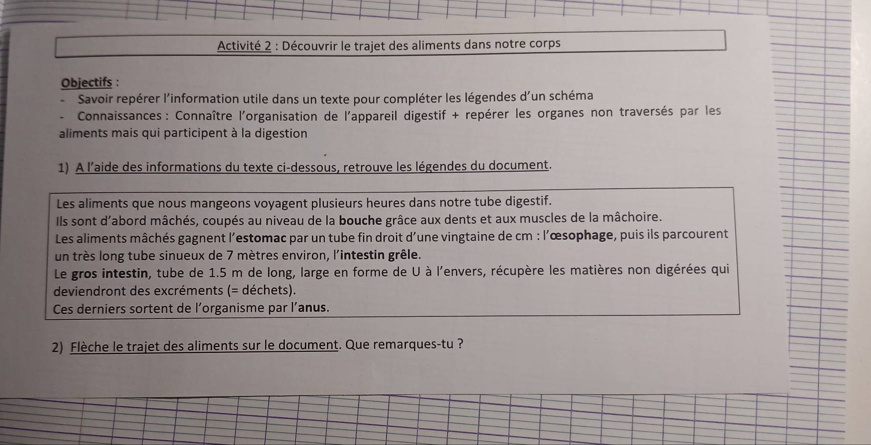 Activité 2 : Découvrir le trajet des aliments dans notre corps 
Objectifs : 
Savoir repérer l'information utile dans un texte pour compléter les légendes d'un schéma 
Connaissances: Connaître l'organisation de l'appareil digestif + repérer les organes non traversés par les 
aliments mais qui participent à la digestion 
1) A l’aide des informations du texte ci-dessous, retrouve les légendes du document. 
Les aliments que nous mangeons voyagent plusieurs heures dans notre tube digestif. 
Ils sont d'abord mâchés, coupés au niveau de la bouche grâce aux dents et aux muscles de la mâchoire. 
Les aliments mâchés gagnent l’estomac par un tube fin droit d’une vingtaine de cm : l'œsophage, puis ils parcourent 
un très long tube sinueux de 7 mètres environ, l'intestin grêle. 
Le gros intestin, tube de 1.5 m de long, large en forme de U à l'envers, récupère les matières non digérées qui 
deviendront des excréments (= déchets). 
Ces derniers sortent de l’organisme par l’anus. 
2) Flèche le trajet des aliments sur le document. Que remarques-tu ?