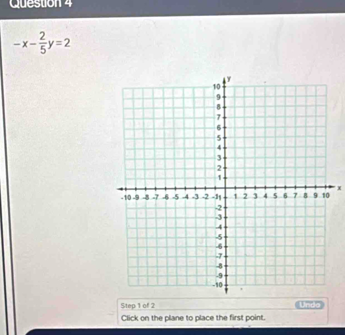 -x- 2/5 y=2
x
Step 1 of 2 Undo 
Click on the plane to place the first point.