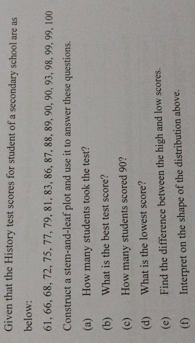 Given that the History test scores for student of a secondary school are as 
below:
61, 66, 68, 72, 75, 77, 79, 81, 83, 86, 87, 88, 89, 90, 90, 93, 98, 99, 99, 100
Construct a stem-and-leaf plot and use it to answer these questions. 
(a) How many students took the test? 
(b) What is the best test score? 
(c) How many students scored 90? 
(d) What is the lowest score? 
(e) Find the difference between the high and low scores. 
(f) Interpret on the shape of the distribution above.
