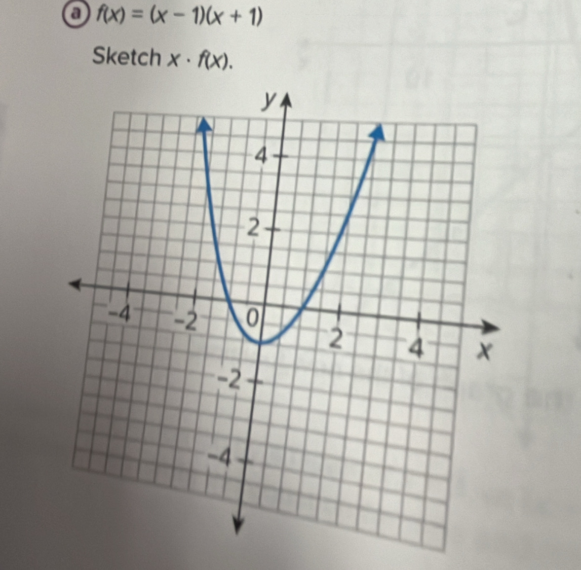 f(x)=(x-1)(x+1)
Sketch x· f(x).