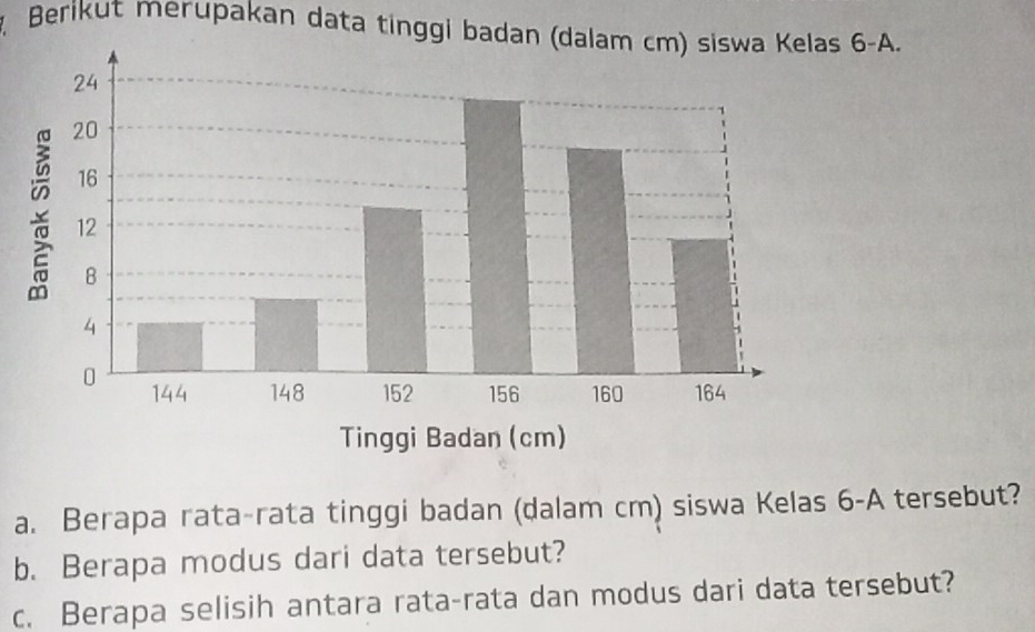 Berikut merupakan data tinggi badan (dalam cm) siswa Kelas 6-A. 
a. Berapa rata-rata tinggi badan (dalam cm) siswa Kelas 6 -A tersebut? 
b. Berapa modus dari data tersebut? 
c. Berapa selisih antara rata-rata dan modus dari data tersebut?