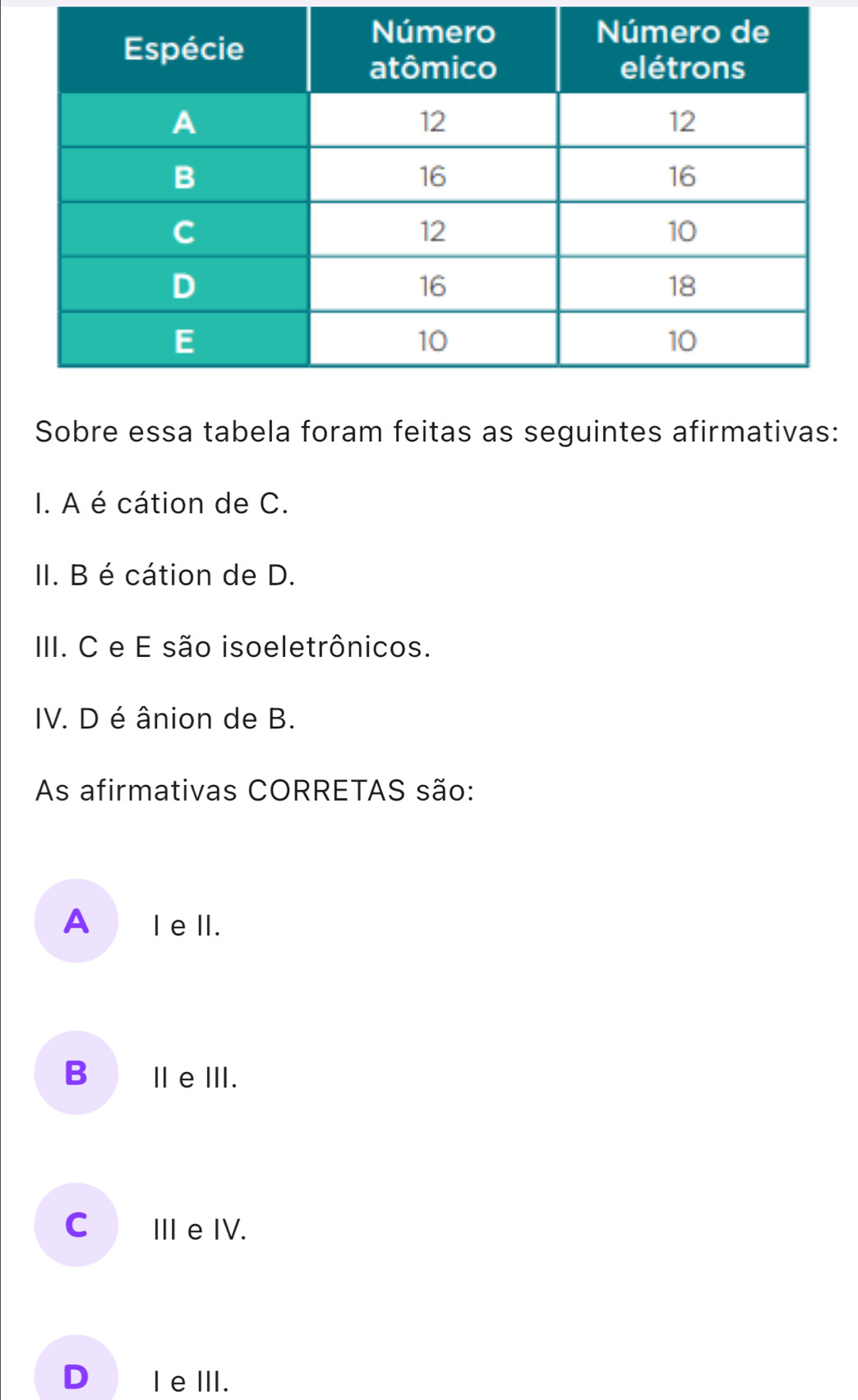 Sobre essa tabela foram feitas as seguintes afirmativas:
I. A é cátion de C.
II. B é cátion de D.
III. C e E são isoeletrônicos.
IV. D é ânion de B.
As afirmativas CORRETAS são:
A __lell.
B ⅡeⅢI.
C_ⅢIIe IV.
D__ I eIII.