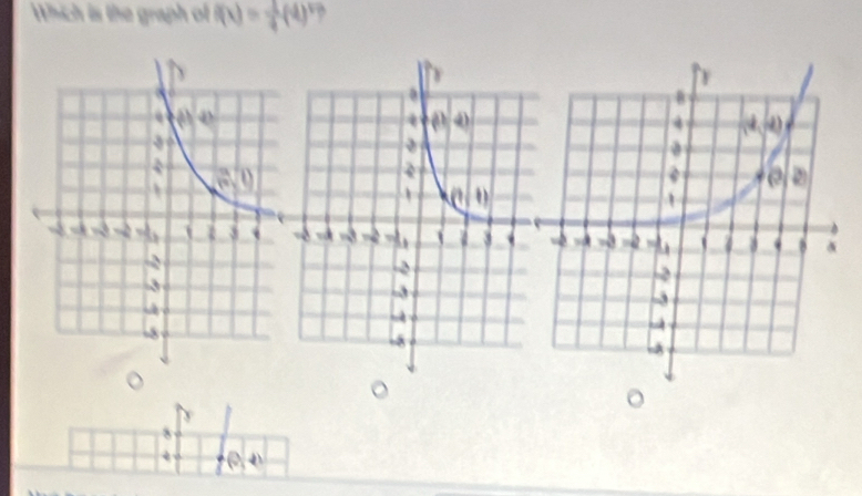 Which is the graph of f(t)= 1/4 (4)^t ,
8
è (v) 4)