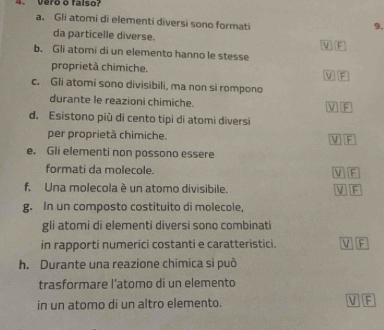 Vero o falso?
a. Gli atomi di elementi diversi sono formati
9.
da particelle diverse. V F
b. Gli atomi di un elemento hanno le stesse
proprietà chimiche. V F
c. Gli atomi sono divisibili, ma non si rompono
durante le reazioni chimiche. V F
d. Esistono più di cento tipi di atomi diversi
per proprietà chimiche. V F
e. Gli elementi non possono essere
formati da molecole. VF
f, Una molecola è un atomo divisibile. V F
g. In un composto costituito di molecole,
gli atomi di elementi diversi sono combinati
in rapporti numerici costanti e caratteristici. V F
h. Durante una reazione chimica si può
trasformare l’atomo di un elemento
in un atomo di un altro elemento. V F