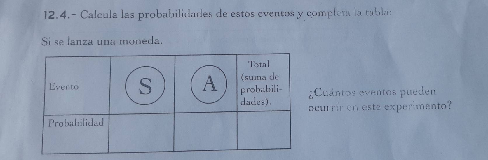 12.4.- Calcula las probabilidades de estos eventos y completa la tabla: 
Si se lanza una moneda. 
;Cuántos eventos pueden 
ocurrir en este experimento?