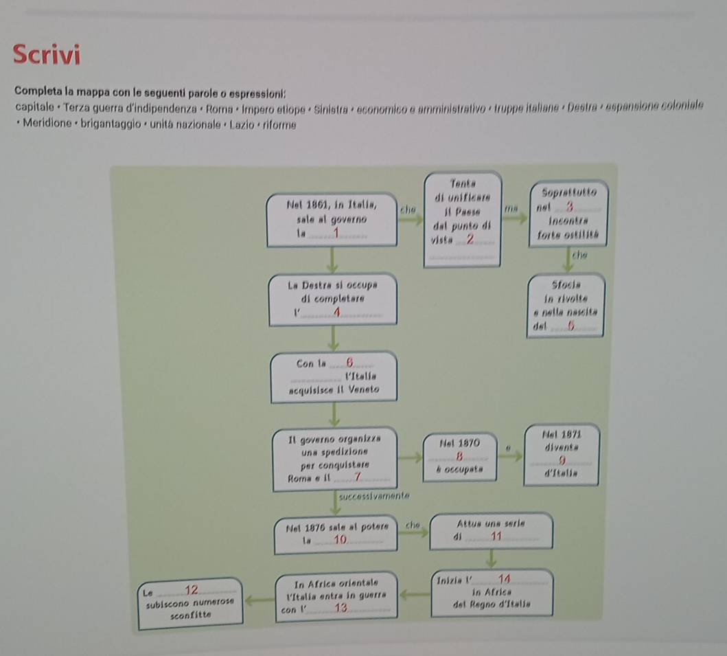 Scrivi 
Completa la mappa con le seguenti parole o espressioni: 
capitale « Terza guerra d'indipendenza « Roma « Impero etiope « Sinistra × economico e amministrativo « truppe italiane « Destra » espansione coloniale 
* Meridione / brigantaggio / unitá nazionale / Lazio é riforme 
Tenta Soprattutto 
Nel 1861, in Italia, che di unificare not 3_ 
il Paese ms 
sale al governo dal punto di 
incontra 
a_ 1 vista_ 2 forte ostilitä 
_ 
che 
La Destra si occupa Sfocia 
di completare in rivolte 
v_ 4_ e nella nascita 
dsl_ 
Con la_ 
_VItalia 
acquisisce il Veneto 
It governo organizza Nel 1870 Nel 1871 
una spedizione divents 
_8_ 
9 
per conquistare s occupata_ 
Roma e il _d'Italia 
successivamente 
Nel 1876 sale al potere che Attua una serie 
la _10_ 
dì _11_ 
Le _12_ In Africa orientale Inizia l_ 14 
subiscono numerose l'Italia entra in guerra del Regno d'Italia in Africa 
sconfitte con !'_ 13_