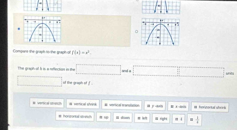 Compare the graph to the graph of f(x)=x^2. 
The graph of h is a reflection in the □ and a □ □ units 
□ of the graph of f
: vertical stretch :: vertical shrink :: vertical translation :: y -axis :: x -axis : horizontal shrink 
# horizontal stretch :: up :: down :; left :: right :: 4 ::  1/4 