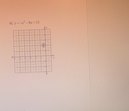 y=-x^3-8x-13