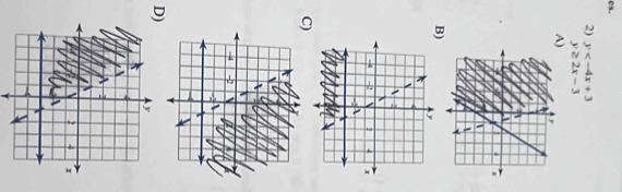 es.
2) y
y≥ 2x-3
A)
B)
C)
D)