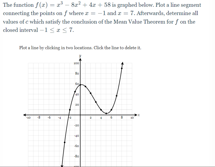 The function f(x)=x^3-8x^2+4x+58 is graphed below. Plot a line segment 
connecting the points on f where x=-1 and x=7. Afterwards, determine all 
values of c which satisfy the conclusion of the Mean Value Theorem for f on the 
closed interval -1≤ x≤ 7. 
Plot a line by clicking in two locations. Click the line to delete it.