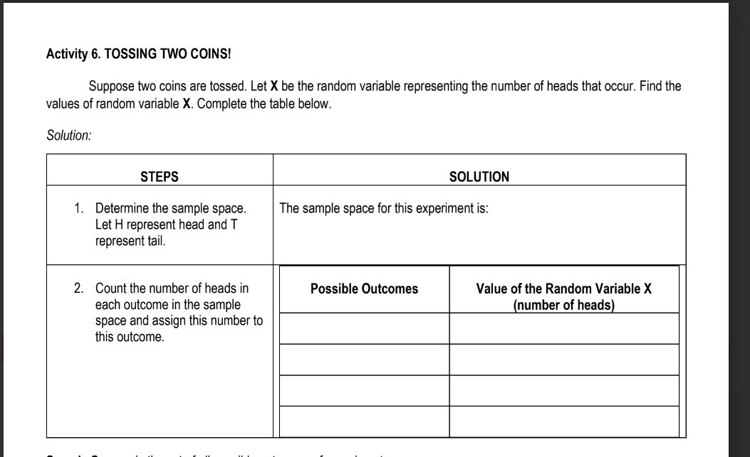 Activity 6. TOSSING TWO COINS! 
Suppose two coins are tossed. Let X be the random variable representing the number of heads that occur. Find the 
values of random variable X. Complete the table below. 
Solution: