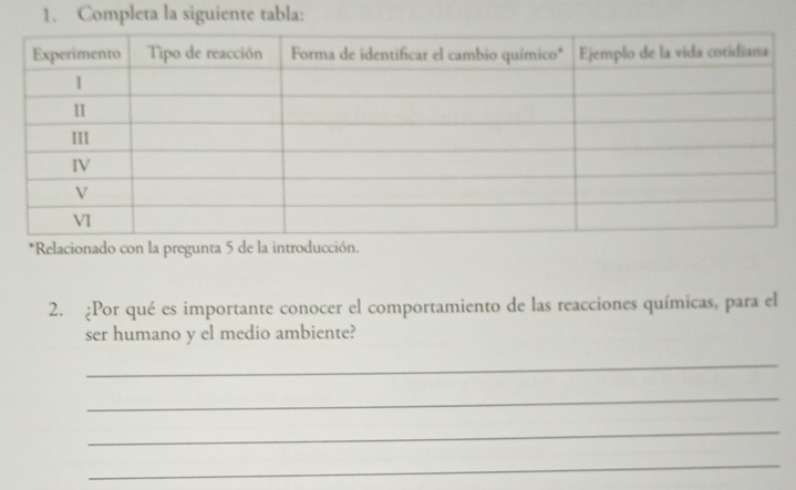 Completa la siguiente tabla: 
*Relacionado con la pregunta 5 de la introducción. 
2. ¿Por qué es importante conocer el comportamiento de las reacciones químicas, para el 
ser humano y el medio ambiente? 
_ 
_ 
_ 
_