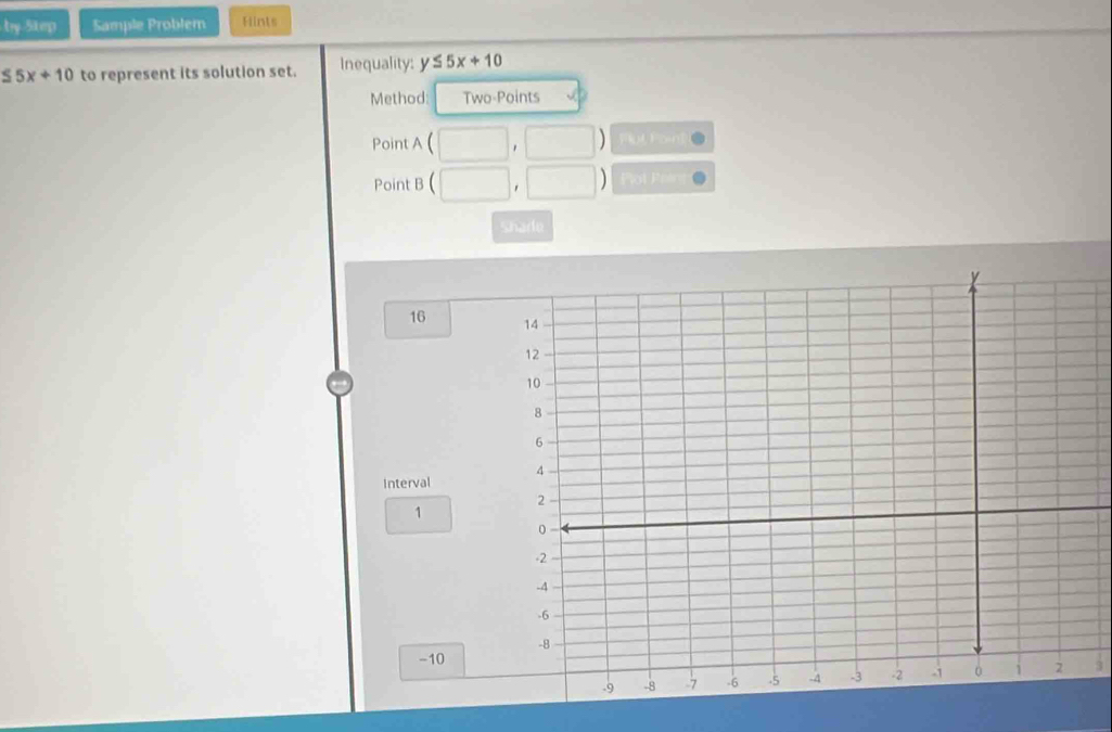 by 5tep Sample Problem Fints
≤ 5x+10 to represent its solution set. Inequality: y≤ 5x+10
Method: Two-Points 
Point A ( (□ ,□ )
Point B (□ ,□ ) Plot Prén 
Shade
16
Interval
1
-10