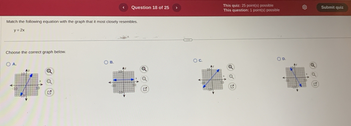 This quiz: 25 point(s) possible This question: 1 point(s) possible Submit quiz
Match the following equation with the graph that it most closely resembles.
y=2x
Choose the correct graph below.
C
D.
A.
B.