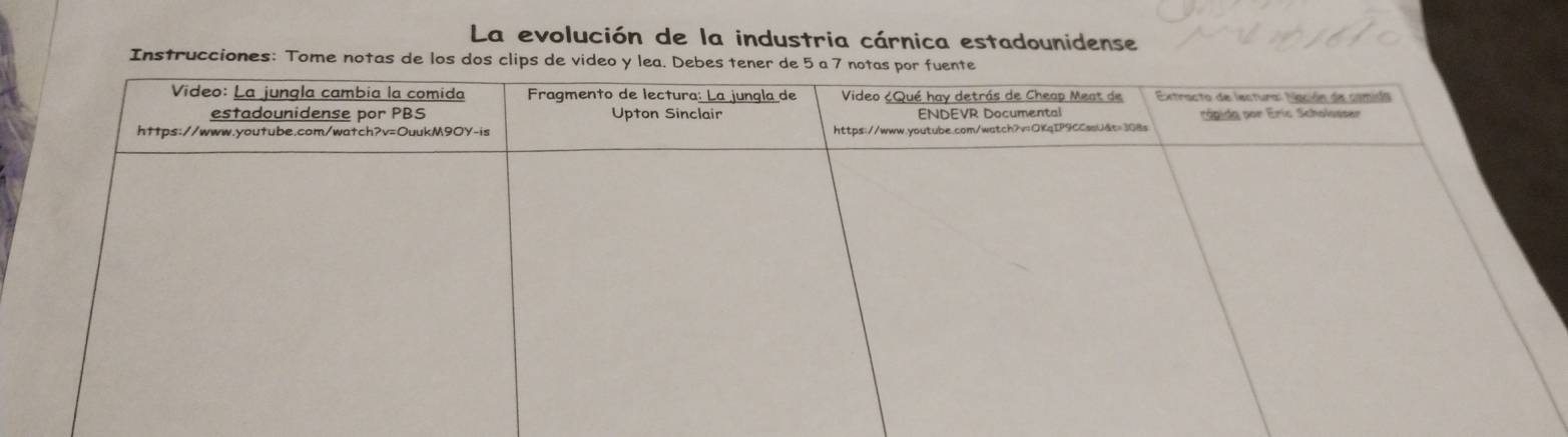 La evolución de la industria cárnica estadounidense 
Instrucciones: Tome notas de l