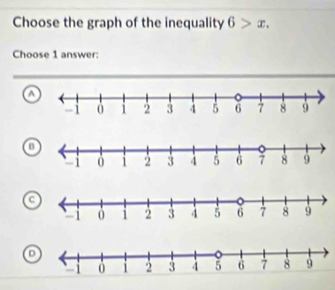 Choose the graph of the inequality 6>x. 
Choose 1 answer: