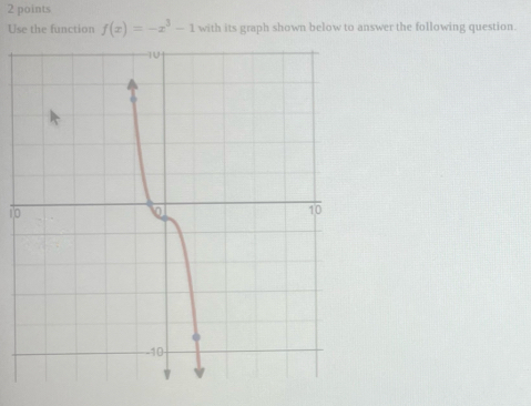 Use the function f(x)=-x^3-1 with its graph shown below to answer the following question 
i