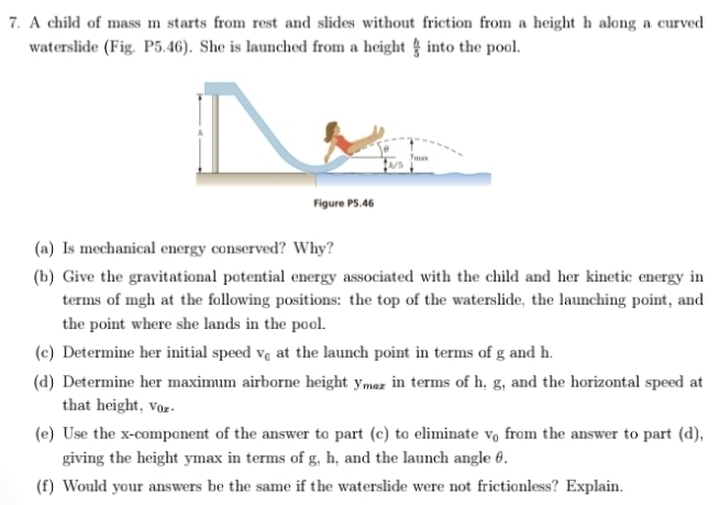 Solved: A child of mass m starts from rest and slides without friction ...