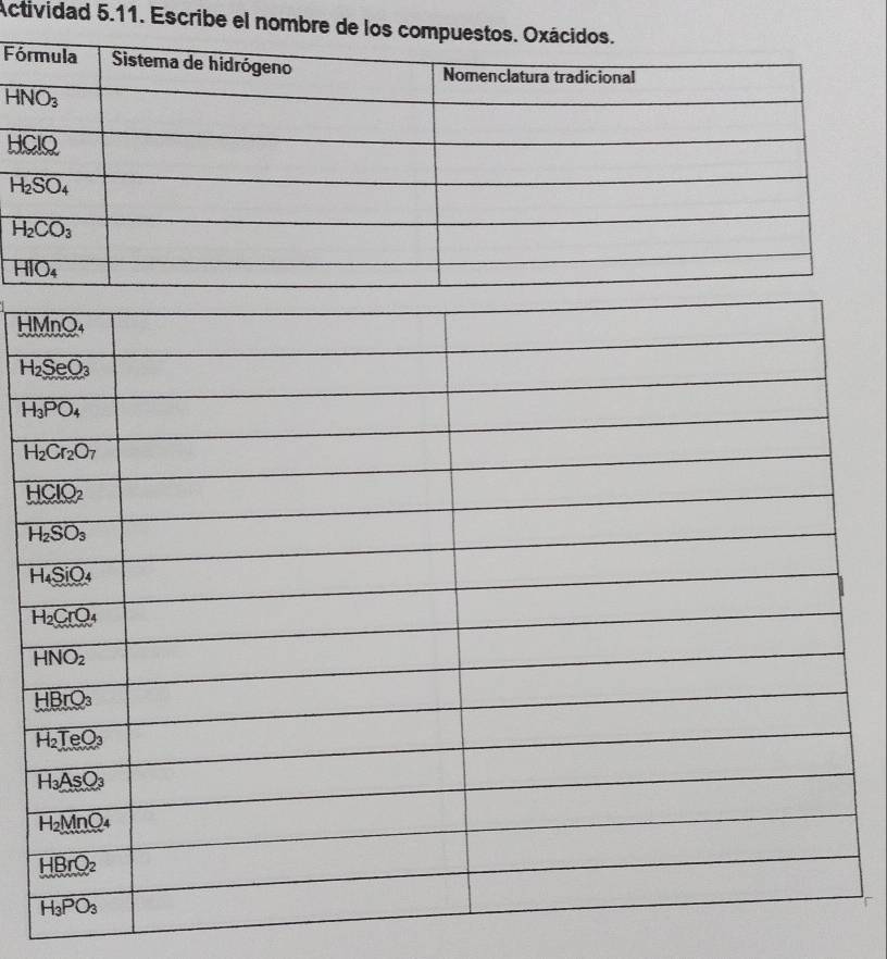 Actividad 5.11. Escribe el nombre de
F
H