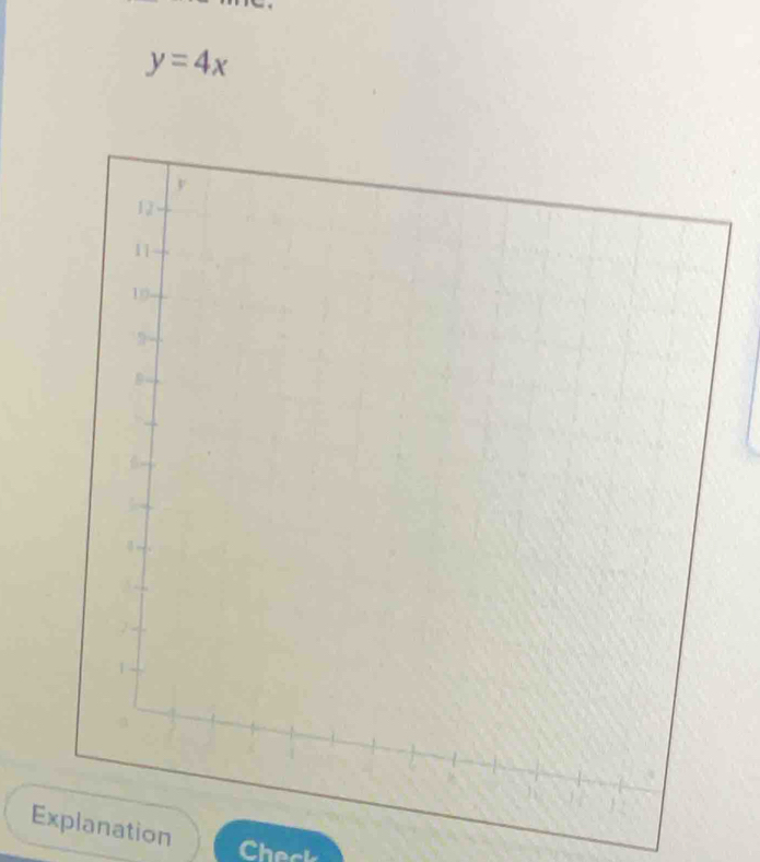 y=4x
Exanation 
Check