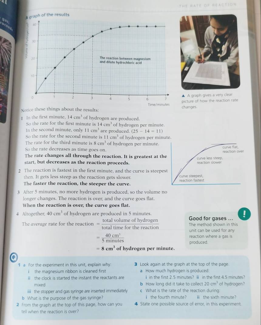 ThE RATE OF REACTION
A graph of the results
gas; roceed
40
30
20
The reaction between magnesium
and dilute hydrochloric acid
10
A graph gives a very clear
0 1 2 3 4 5 6 7 picture of how the reaction rate
Time/minutes
Notice these things about the results: changes.
1 In the first minute, 14cm^3 of hydrogen are produced.
So the rate for the first minute is 14cm^3 of hydrogen per minute.
In the second minute, only 11cm^3 are produced. (25-14=11)
So the rate for the second minute is 11cm^3 of hydrogen per minute.
The rate for the third minute is 8cm^3 of hydrogen per minute.
So the rate decreases as time goes on. curve flat,
reaction over
The rate changes all through the reaction. It is greatest at the curve less steep.
start, but decreases as the reaction proceeds. reaction slower
2 The reaction is fastest in the first minute, and the curve is steepest
then. It gets less steep as the reaction gets slower. curve steepest,
The faster the reaction, the steeper the curve. reaction fastest
3 After 5 minutes, no more hydrogen is produced, so the volume no
longer changes. The reaction is over, and the curve goes flat.
When the reaction is over, the curve goes flat.
4 Altogether, 40cm^3 of hydrogen are produced in 5 minutes.
Good for gases ... !
The method shown in this
The average rate for the reaction = totalvolumeofhydrogen/totaltimeforthereaction  unit can be used for any
= 40cm^3/5minutes 
reaction where a gas is
produced.
=8cm^3 of hydrogen per minute.
a
1 a For the experiment in this unit, explain why: 3 Look again at the graph at the top of the page.
i the magnesium ribbon is cleaned first a How much hydrogen is produced:
i the clock is started the instant the reactants are i in the first 2.5 minutes? i in the first 4.5 minutes?
mixed b How long did it take to collect 20cm^3 of hydrogen?
iii the stopper and gas syringe are inserted immediately c What is the rate of the reaction during:
b What is the purpose of the gas syringe? i the fourth minute? ⅱ the sixth minute?
2 From the graph at the top of this page, how can you 4 State one possible source of error, in this experiment.
tell when the reaction is over?