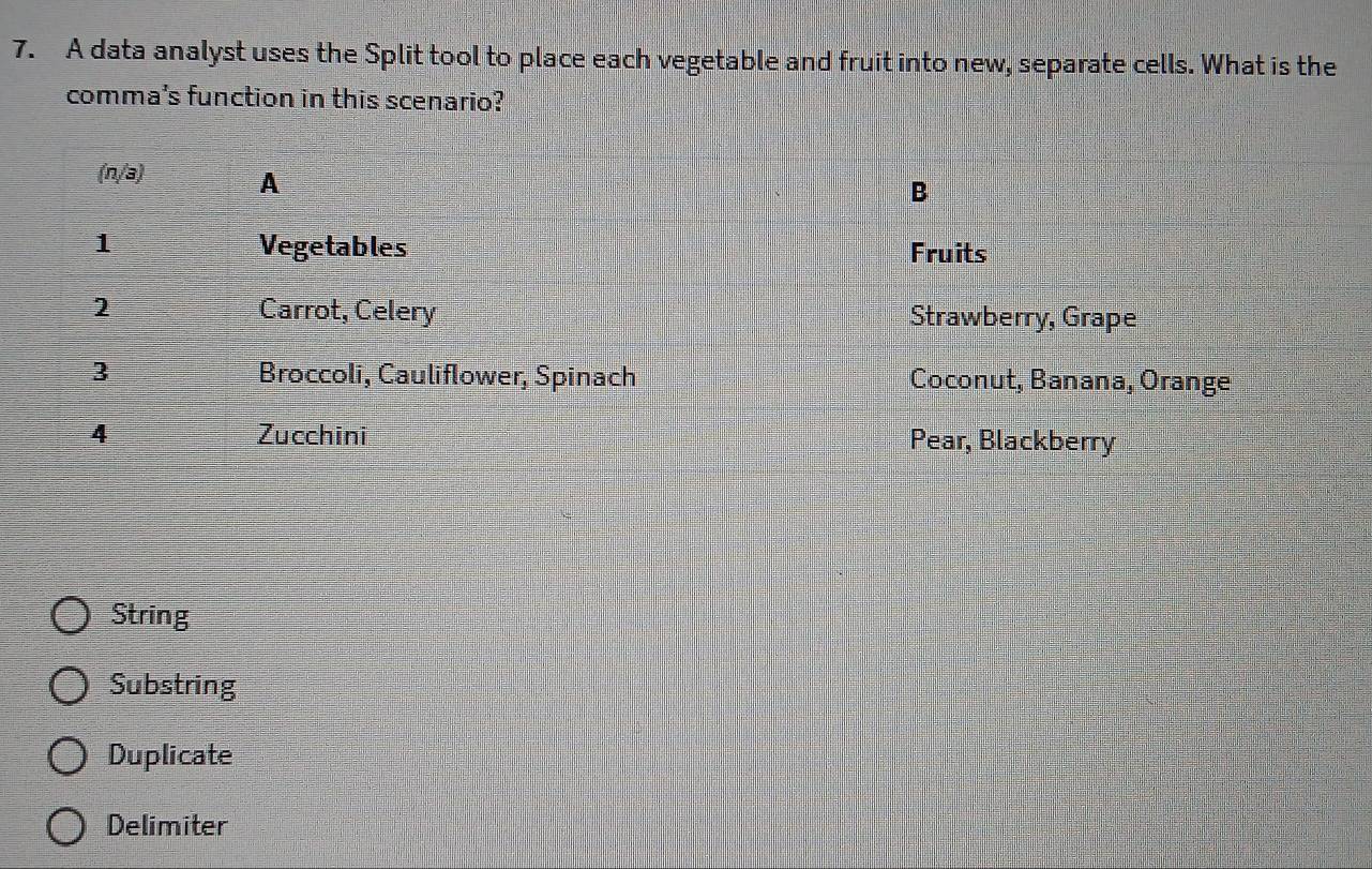 A data analyst uses the Split tool to place each vegetable and fruit into new, separate cells. What is the
comma's function in this scenario?
(n/a) A
B
1 Vegetables Fruits
2 Carrot, Celery Strawberry, Grape
3 Broccoli, Cauliflower, Spinach Coconut, Banana, Orange
4 Zucchini Pear, Blackberry
String
Substring
Duplicate
Delimiter