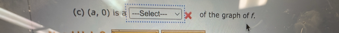 (a,0) is a ---Select- of the graph of f.