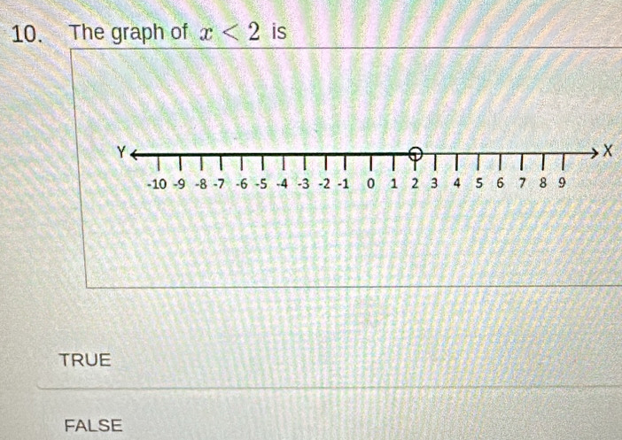 The graph of x<2</tex> is
x
TRUE
FALSE