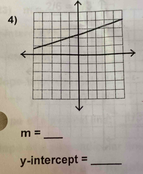 4 
_ m=
y-intercept =_