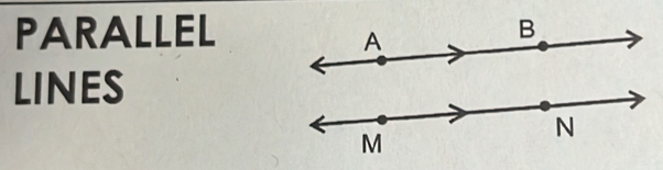 PARALLEL 
LINES