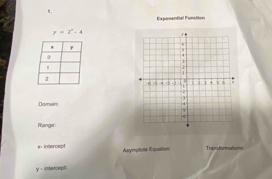 Exponential Function
y=2^x-4
Domain: 
Range:
x - intercept Transformations: 
Asymptote Equation:
y - intercept: