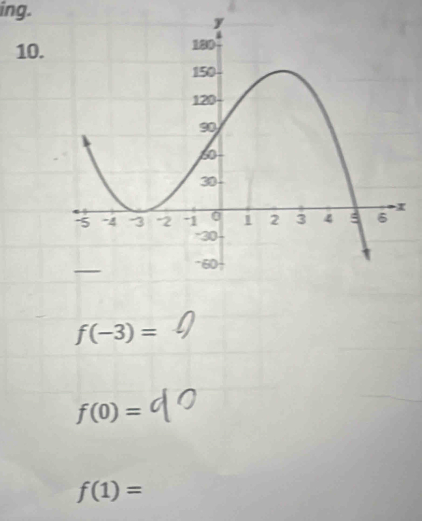 ing. 
10.
f(-3)=
f(0)=
f(1)=