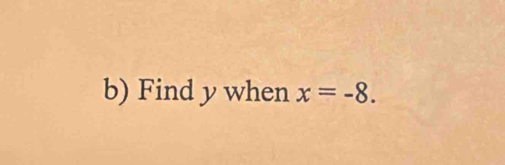 Find y when x=-8.