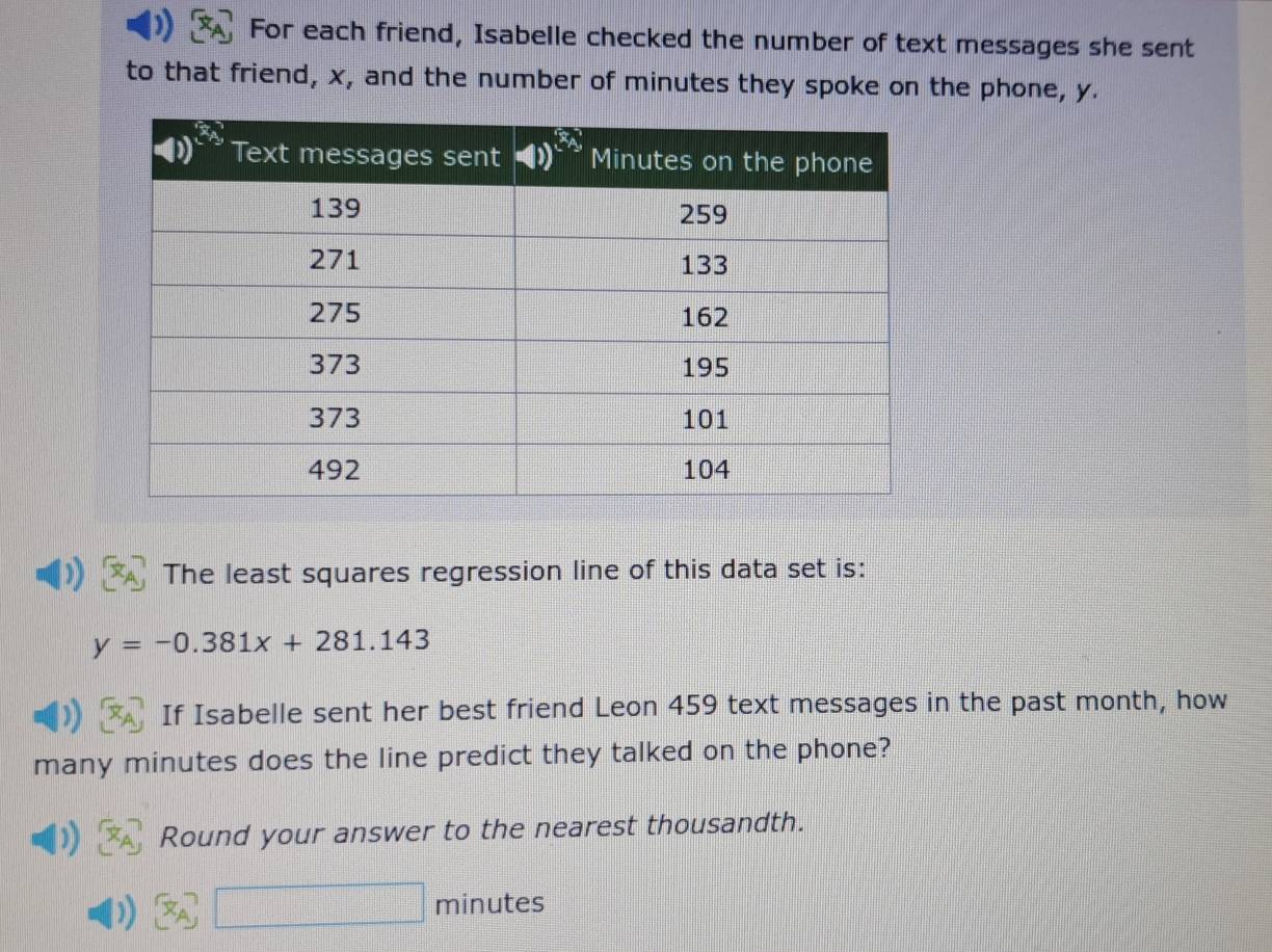 For each friend, Isabelle checked the number of text messages she sent
to that friend, x, and the number of minutes they spoke on the phone, y.
The least squares regression line of this data set is:
y=-0.381x+281.143
If Isabelle sent her best friend Leon 459 text messages in the past month, how
many minutes does the line predict they talked on the phone?
Round your answer to the nearest thousandth.
minutes