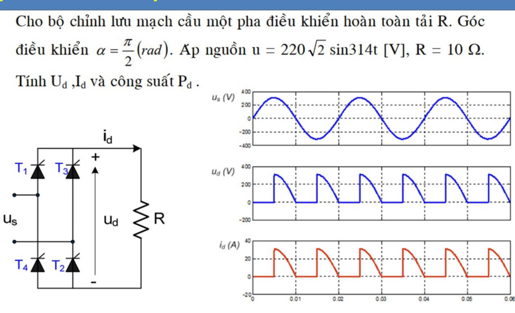 Cho bộ chỉnh lưu mạch cầu một pha điều khiển hoàn toàn tải R. Góc
điều khiển alpha = π /2 (rad). Ap nguồn u=220sqrt(2)sin 314t[V],R=10Omega .
Tính U_d,I_d và công suất P_d.
u_s(V)
u_d(V)
U_s
0.06