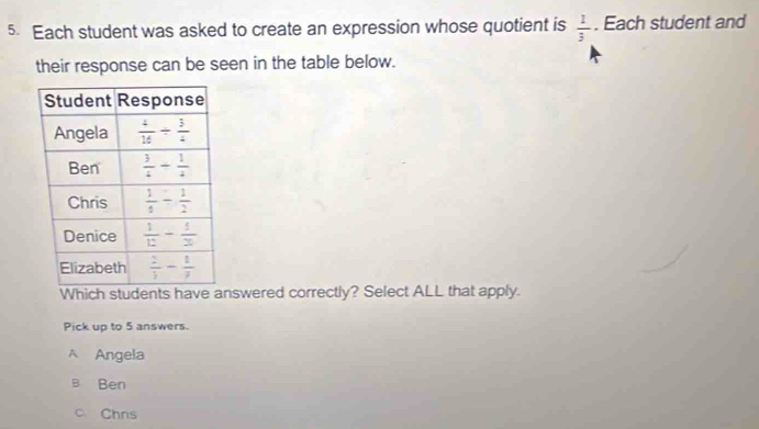 Each student was asked to create an expression whose quotient is  1/3 . Each student and
their response can be seen in the table below.
Which students have answered correctly? Select ALL that apply.
Pick up to 5 answers.
A Angela
B Ben
c Chns