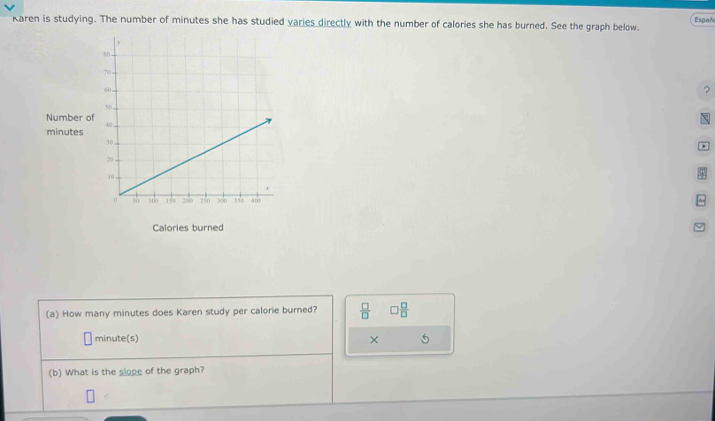 Karen is studying. The number of minutes she has studied varies directly with the number of calories she has burned. See the graph below. Españ 
? 
Number of
minutes^(Calories burned 
(a) How many minutes does Karen study per calorie burned? frac □)□  □  □ /□  
minute (s) × 5 
(b) What is the slope of the graph?