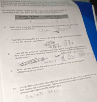 A guodancs copnetes at Top Potoncares vegs tonos in sphacton te der 
analv ns scres on the tuy to creoc ens s _ my wrs t 
gathered the SAT acumes for w senors as the whad. The atragl tot soe s me
19%
The counselor picked a random sample of te sever scols and recontes no 
information in the table bekew. the this mere iy ae s len i 1
6. What is the proportion of students that scored 10t7 of greme on te S67f toe 
Performance Pigh School 
7. Estimate the probability of a senior in the rengom sample scoring ld or grote 
on the SAT? Explain your method. 51/ 
B. There are AII seniors at Top Performance High School (ing mulvalet fadion 
INOw many senioes are expected to score 1955 or greater on the SAS theled an th sample data)? 
9. If you use the percent method to answer quession I, what simlarities and 
differences do you notice? 
10. The guidance counselor estimates that 414 seniors will score 1010 or greator on the 
SAT sample data sample data. Explain whether this would be considenid sn 
unreasonable based on the sample data.