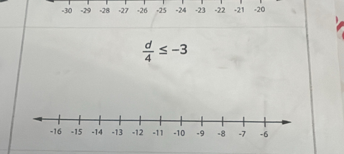 -30 -29 -28 -27 -26 -25 -24 -23 -22 -21 -20
 d/4 ≤ -3