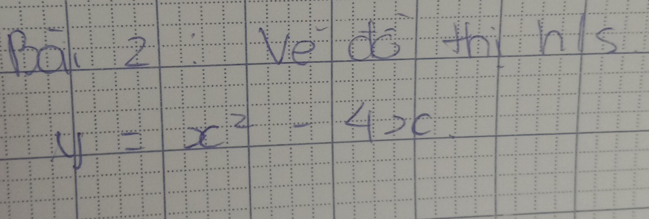 Bá 2 Vedo thhs
y=x^2-4x