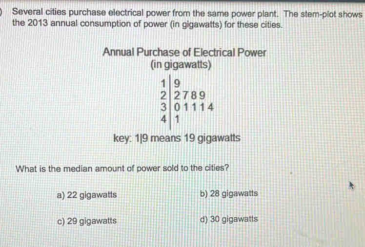 Several cities purchase electrical power from the same power plant. The stem-plot shows
the 2013 annual consumption of power (in gigawatts) for these cities.
Annual Purchase of Electrical Power
(in gigawatts)
beginarrayr 1|_2/9 278989 _4endarray
key: 1|9 means 19 gigawatts
What is the median amount of power sold to the cities?
a) 22 gigawatts b) 28 gigawatts
c) 29 gigawatts d) 30 gigawatts