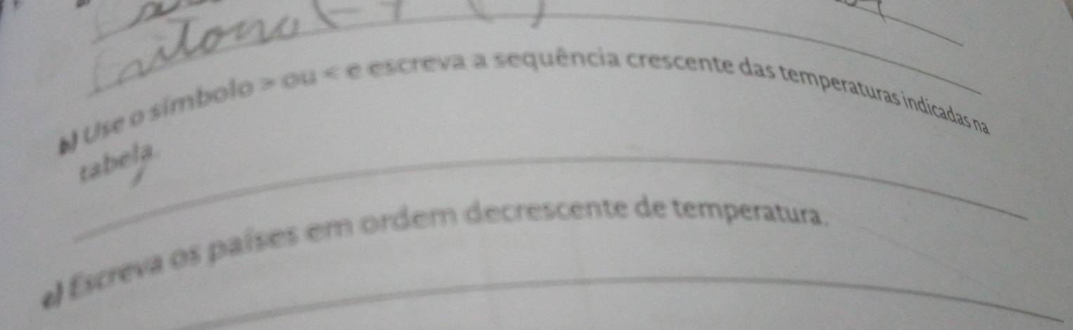 Use o símbolo > ou « e escreva a sequência crescente das temperaturas indicadas na 
_rabela 
* Escreva os países em ordem decrescente de temperatura.