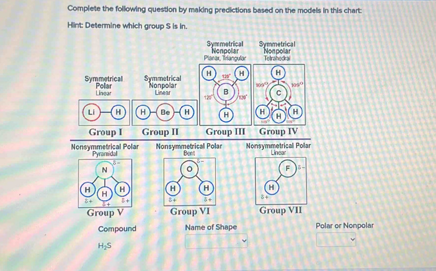 Complete the following question by making predictions based on the models in this chart:
Hint: Determine which group S is in.
Symmetrical Symmetrical
Nonpolar Nonpolar
Planar, Triangular Tetrahedral
Symmetrical Symmetrical
Polar Nonpolar
Linear Linear 
Group I Group II Group III Group IV
Nonsymmetrical Polar Nonsymmetrical Polar Nonsymmetrical Polar
Pyramidal Bent Linear
  
  
Group V Group VI Group VII
Compound Name of Shape Polar or Nonpolar
H_2S