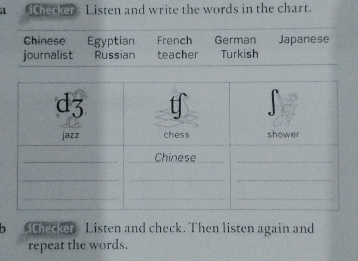 a ichecker Listen and write the words in the chart. 
Chinese Egyptian French German Japanese 
journalist Russian teacher Turkish 
ithecker Listen and check. Then listen again and 
repeat the words.