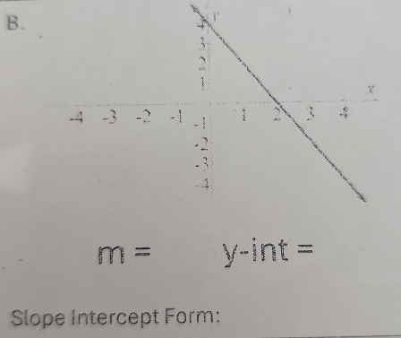 m= y-int=
Slope Intercept Form: