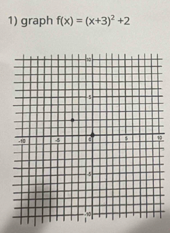 graph f(x)=(x+3)^2+2
0