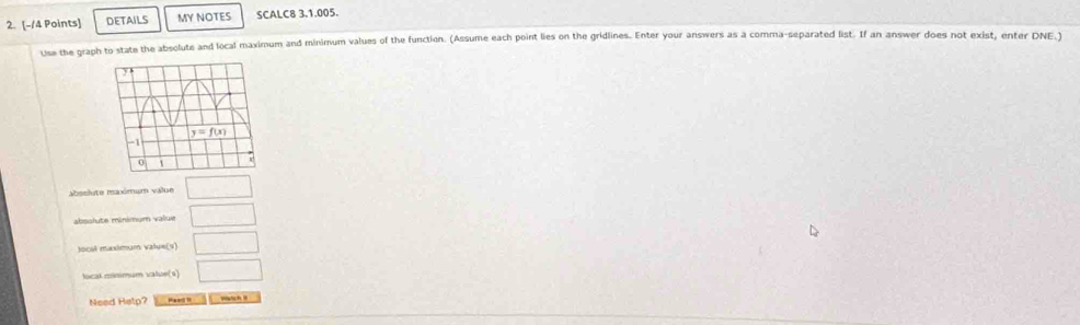 DETAILS MY NOTES SCALC8 3.1.005.
Use the graph to state the absolute and local maximum and minimum values of the function. (Assume each point lies on the gridlines. Enter your answers as a comma-separated list. If an answer does not exist, enter DNE.)
absslute maximum value □
absslute minimum value □
Jocil maximum value(s) □
local minimum vatue(s) □
Need Hetp? “ea Wytich II